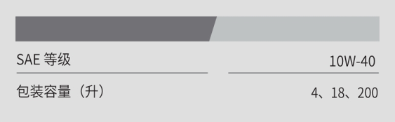 HDX E4 10W-40-第3張圖片-鄭州市冠恒貿(mào)易有限公司【官方網(wǎng)站】-車用潤滑油服務(wù)專家 HDX E4 10W-40-第3張圖片-鄭州市冠恒貿(mào)易有限公司【官方網(wǎng)站】-車用潤滑油服務(wù)專家