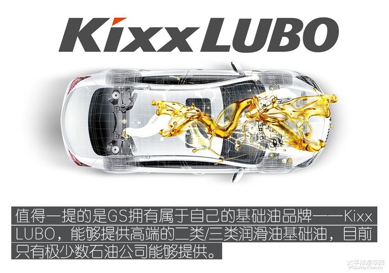 高性能新選擇 Kixx G1 dexos1 5W-30機(jī)油-第5張圖片-鄭州市冠恒貿(mào)易有限公司【官方網(wǎng)站】-車用潤(rùn)滑油服務(wù)專家