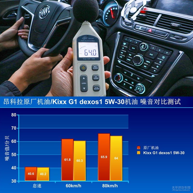 高性能新選擇 Kixx G1 dexos1 5W-30機(jī)油-第26張圖片-鄭州市冠恒貿(mào)易有限公司【官方網(wǎng)站】-車用潤(rùn)滑油服務(wù)專家