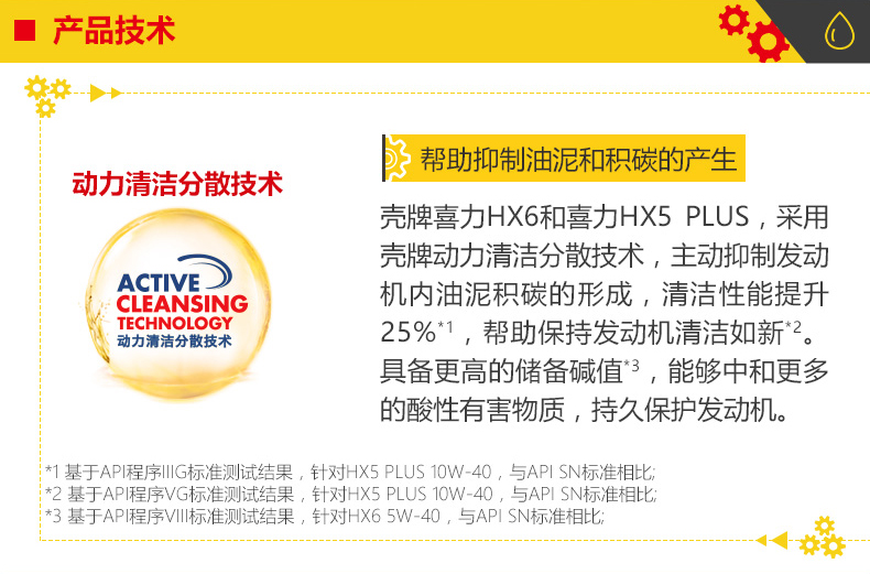 殼牌  喜力HX6 合成技術(shù)潤(rùn)滑油 SN級(jí) 5W-40 4L裝-第4張圖片-鄭州市冠恒貿(mào)易有限公司【官方網(wǎng)站】-車用潤(rùn)滑油服務(wù)專家