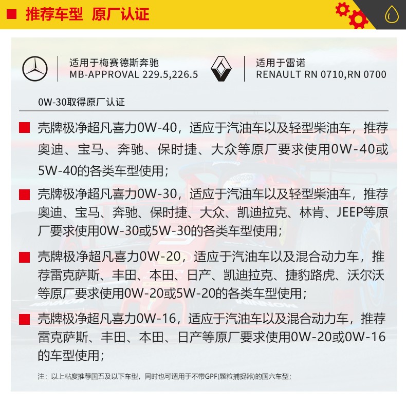 殼牌 金裝極凈超凡喜力 天然氣全合成 SP級 0W-30 1L/4L裝-第3張圖片-鄭州市冠恒貿易有限公司【官方網站】-車用潤滑油服務專家