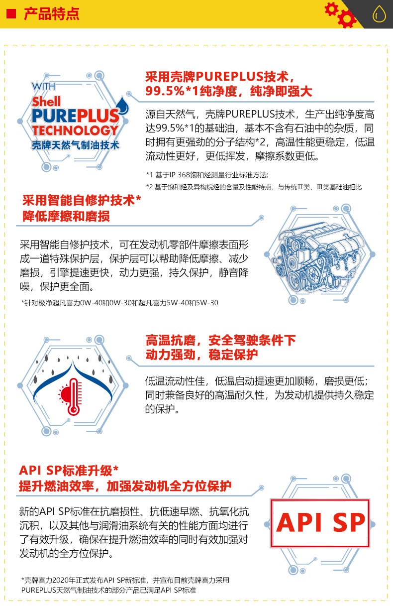 殼牌 金裝極凈超凡喜力 天然氣全合成 SP級 0W-30 1L/4L裝-第5張圖片-鄭州市冠恒貿易有限公司【官方網站】-車用潤滑油服務專家
