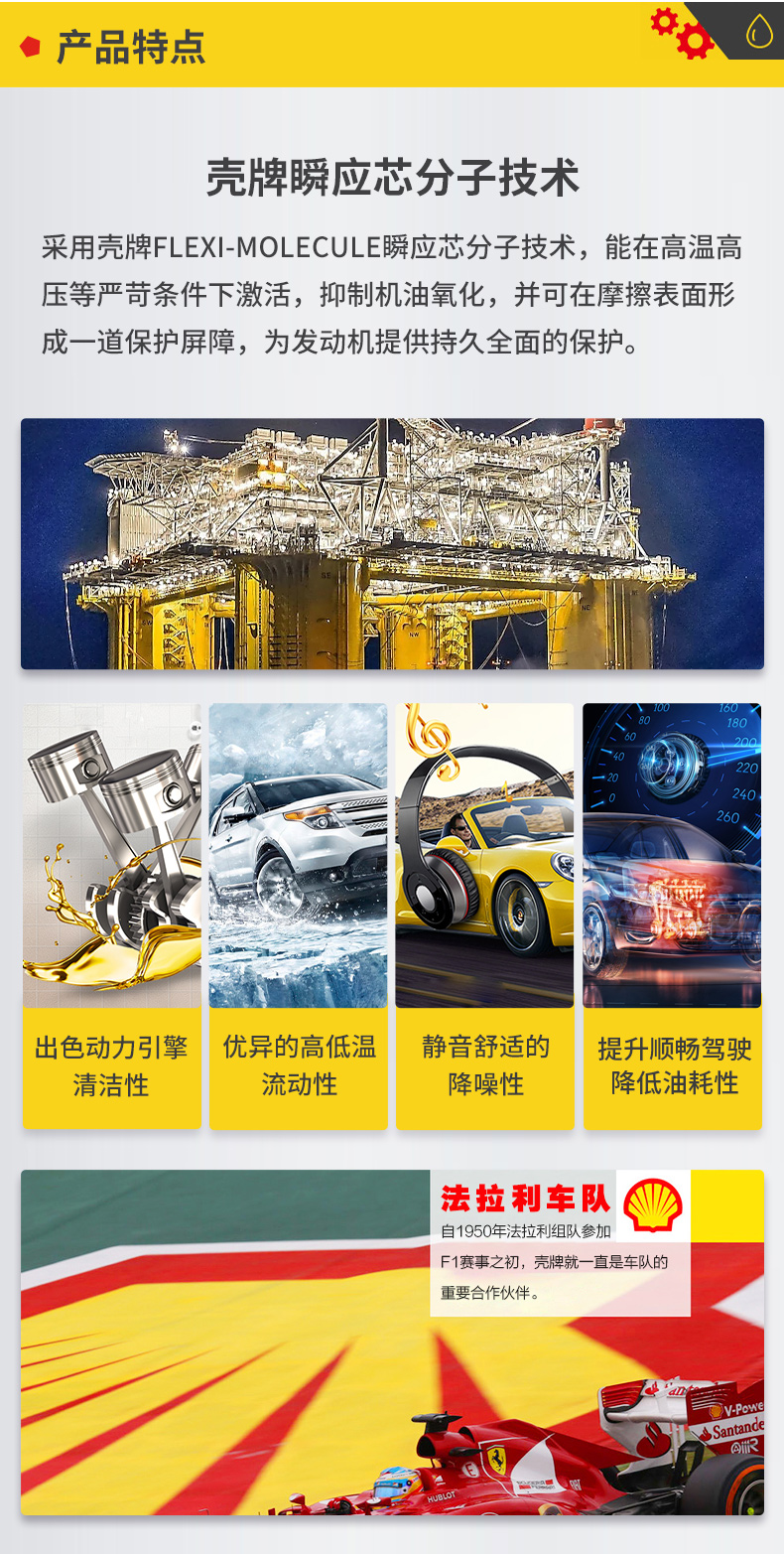 殼牌 藍(lán)喜力HX7合成機(jī)油 10W-40 A3/B4 SN級(jí) 4L裝-第6張圖片-鄭州市冠恒貿(mào)易有限公司【官方網(wǎng)站】-車用潤(rùn)滑油服務(wù)專家