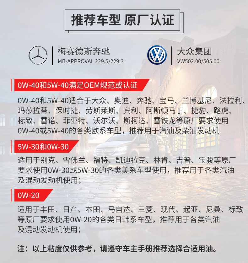 殼牌 合成機(jī)油 黃喜力HX6 10W-40 SN級(jí) 1L裝-第7張圖片-鄭州市冠恒貿(mào)易有限公司【官方網(wǎng)站】-車(chē)用潤(rùn)滑油服務(wù)專(zhuān)家
