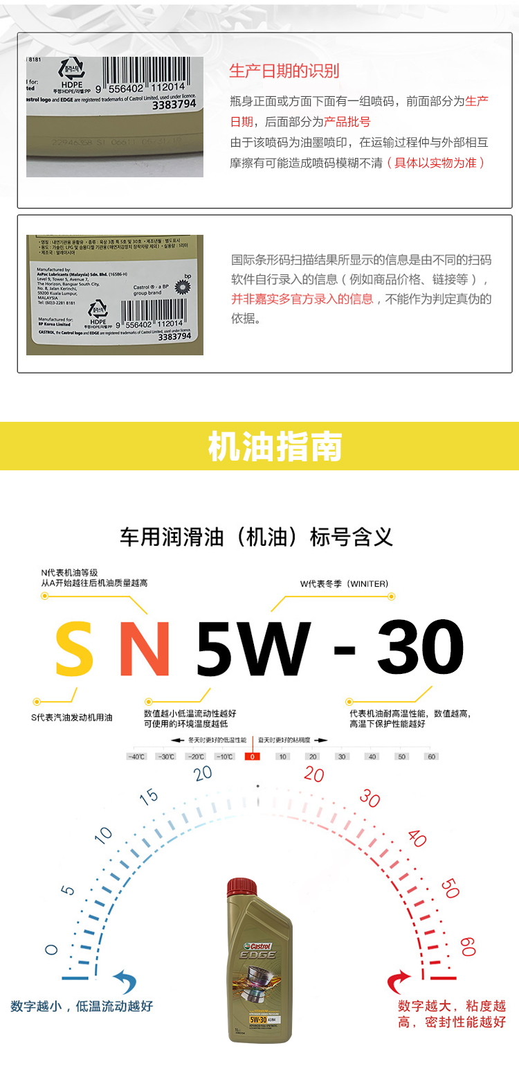 嘉實多 極護全合成機油 5W-30 SN 1L裝-第8張圖片-鄭州市冠恒貿易有限公司【官方網站】-車用潤滑油服務專家