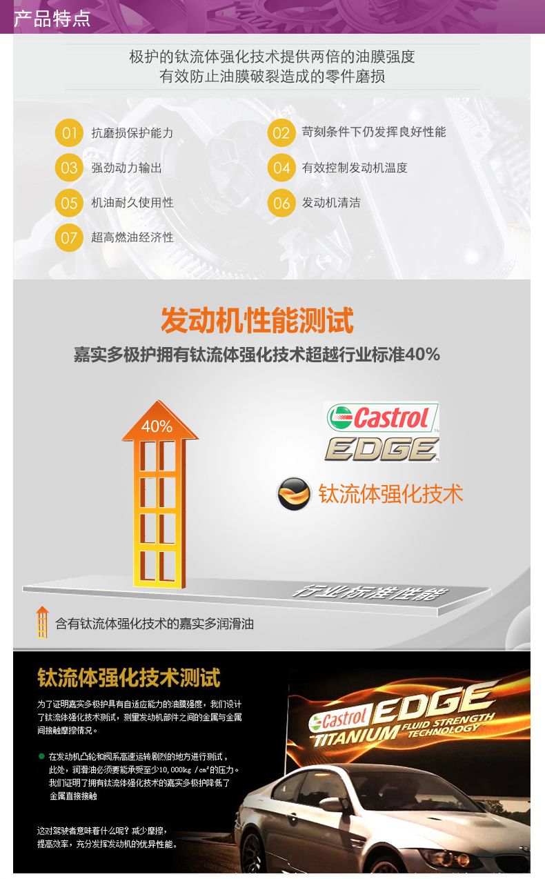 嘉實(shí)多 極護(hù) 全合成機(jī)油 FST 5W-40 C3 5L裝-第6張圖片-鄭州市冠恒貿(mào)易有限公司【官方網(wǎng)站】-車用潤(rùn)滑油服務(wù)專家