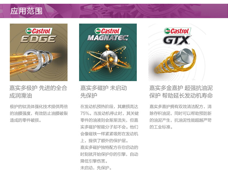 嘉實(shí)多 全合成機(jī)油 極護(hù)EDGE FST 5W-30 C3 SN 1L裝-第7張圖片-鄭州市冠恒貿(mào)易有限公司【官方網(wǎng)站】-車用潤滑油服務(wù)專家