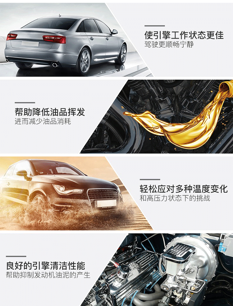 殼牌 喜力HX8 5W-40 SN PLUS 4L裝-第6張圖片-鄭州市冠恒貿易有限公司【官方網站】-車用潤滑油服務專家