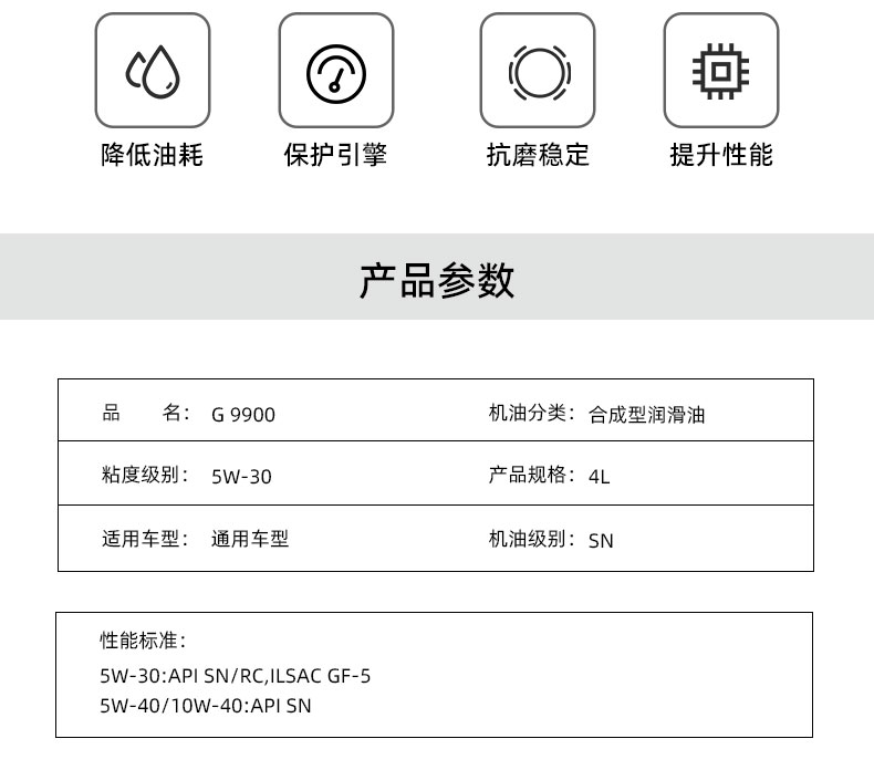 G9900 PLUS API SN+ 5W-30W-第3張圖片-鄭州市冠恒貿易有限公司【官方網站】-車用潤滑油服務專家